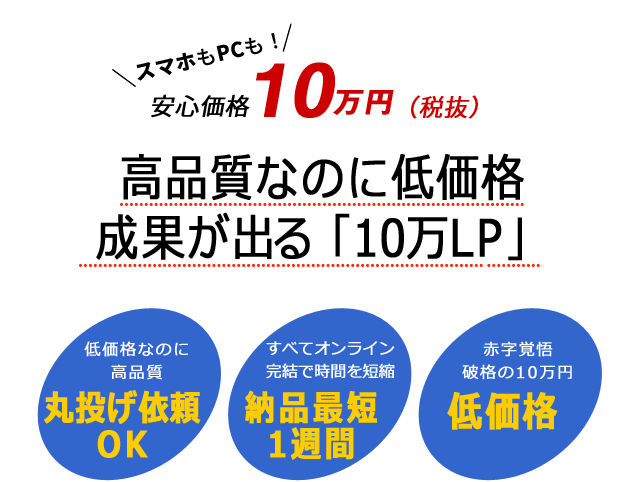 デザイン+素材+コーディング「高品質」すべてオンライン完結で時間を短縮「納期最短1週間」赤字覚悟の10万円ポッキリ「低コスト」